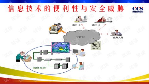 中國船級社認證公司信息安全新版標準培訓.ppt