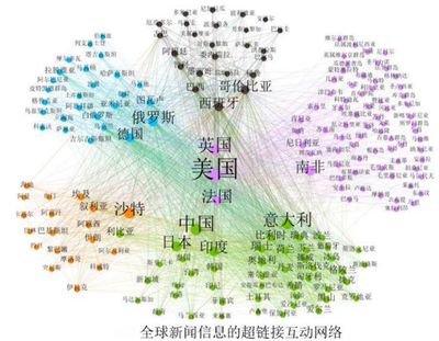 陸地等:被周邊傳播現(xiàn)象及其價(jià)值分析