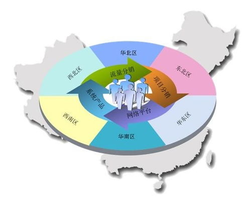 北京方正世紀(jì)信息系統(tǒng)