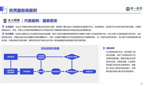 2024年中國(guó)信創(chuàng)產(chǎn)業(yè)研究報(bào)告 重磅發(fā)布 第一新聲