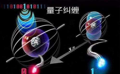 因為一個致命因素,人類或許永遠找不到外星高級文明 什么情況